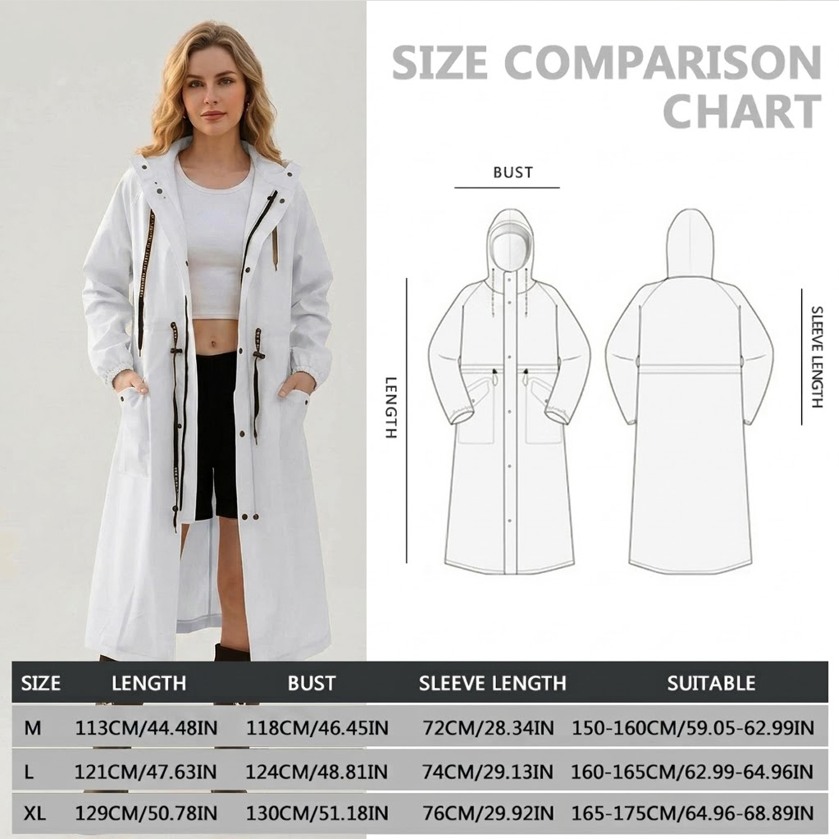 Women Long Waterproof Rain Jac - Cycling Rain Jacket Commute recension och pris