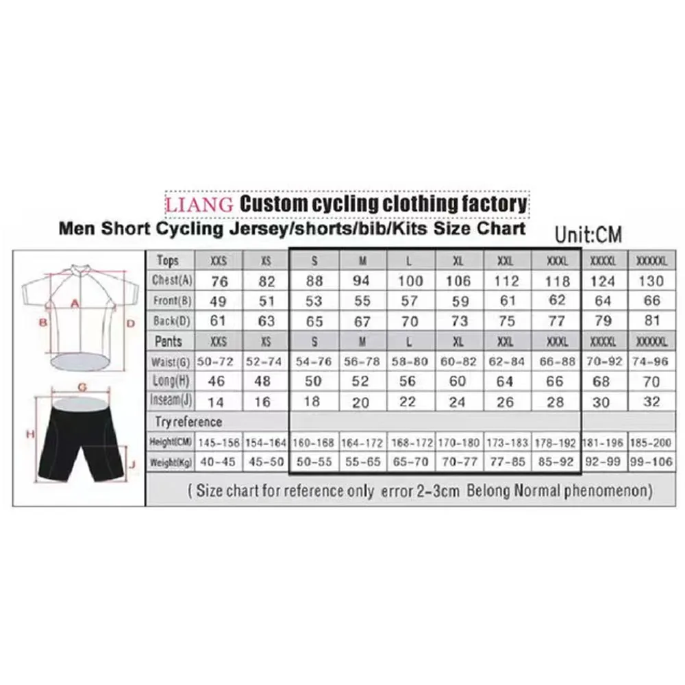 Jayco Alula Cycling Jersey 202 - Cycling Commuter Clothing recension och pris