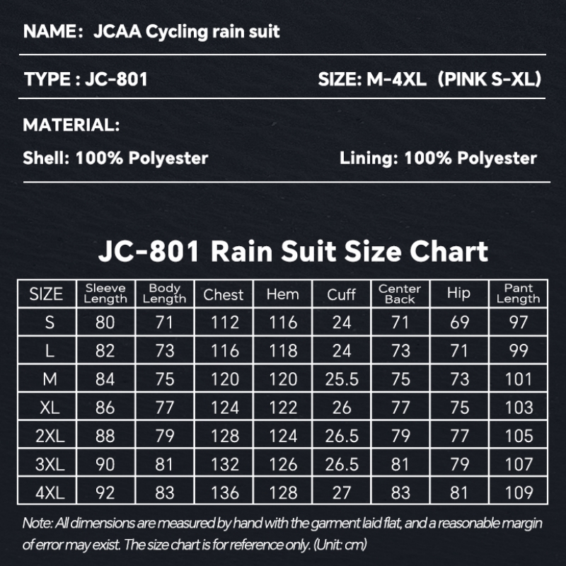 Urban Commuter Cycling Breatha - Cycling Commute Jacket recension och pris